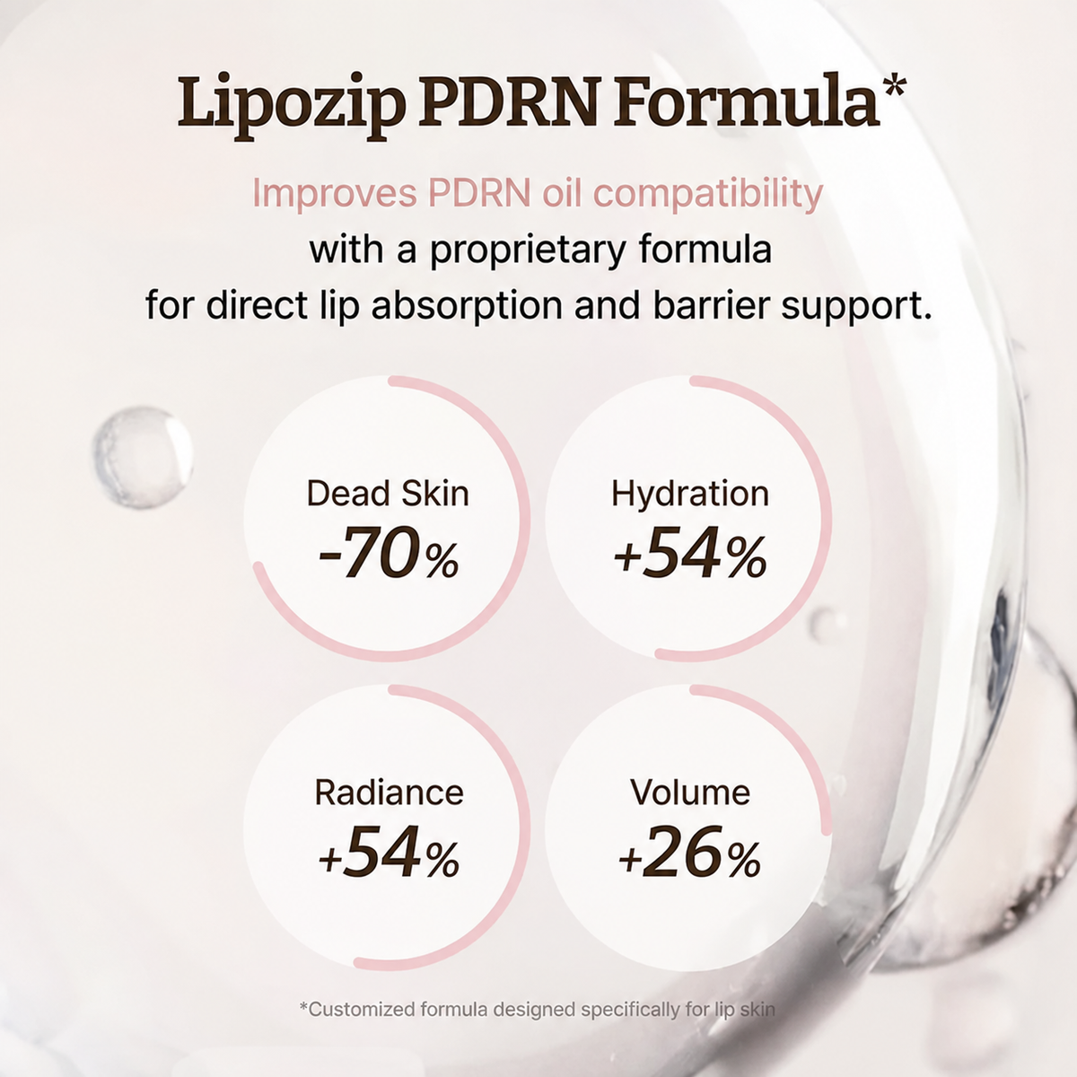 Advanced PDRN Rejuvenating Lip Serum – Hydrating & Smoothing Lip Treatment