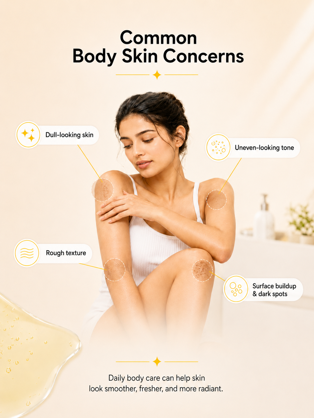 Brightening Body Wash with Vitamin C & Glycolic Acid - 8fl oz | Helps even out skin tone