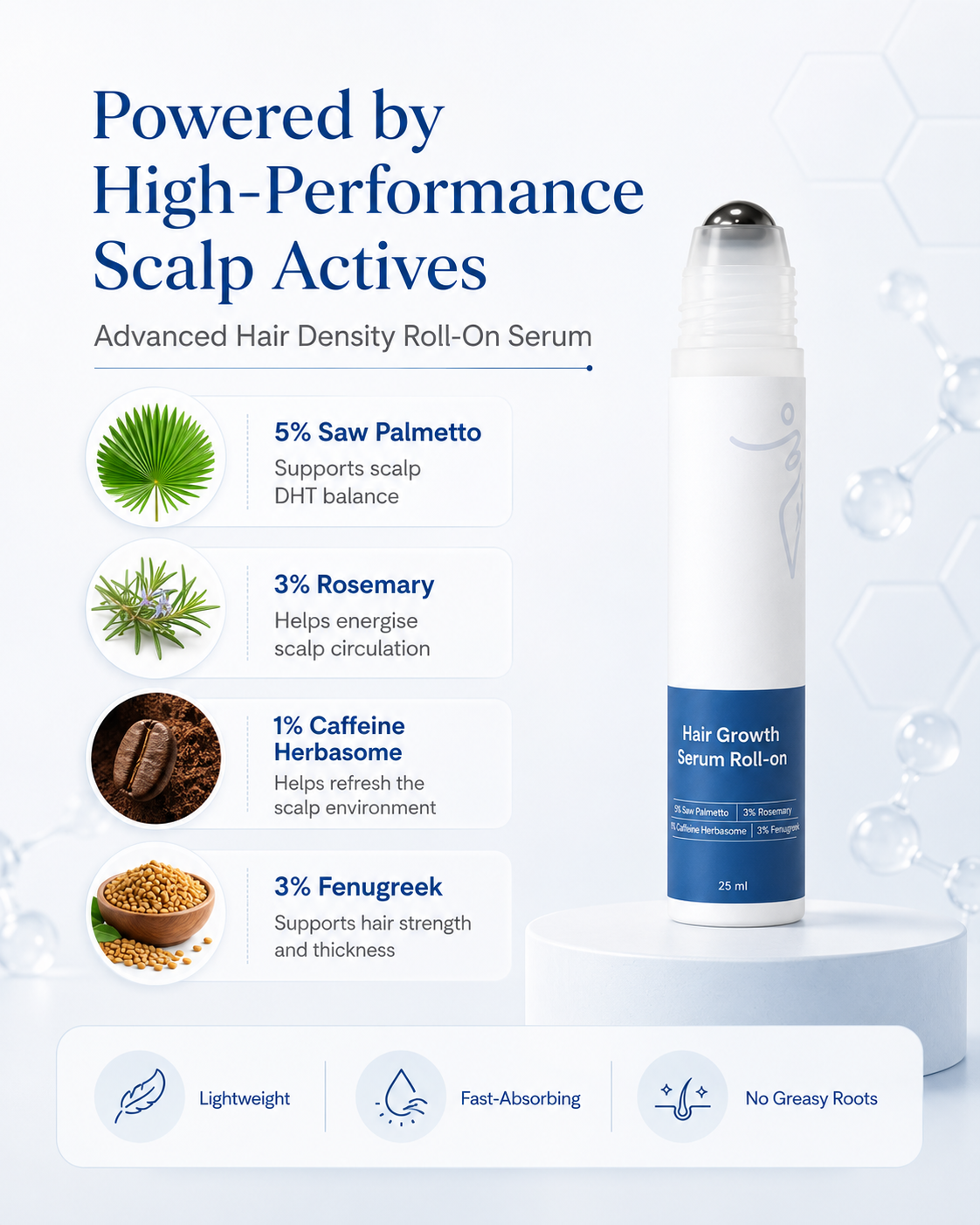 Advanced Hair Density Roll-On Scalp Serum – Saw Palmetto, Rosemary & Caffeine for Fuller-Looking Hair