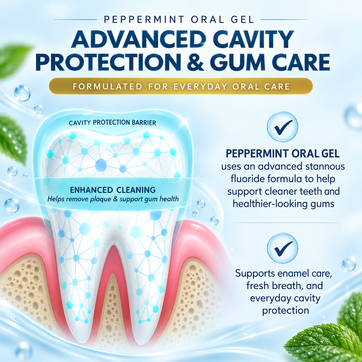 Peppermint Oral Gel Toothpaste – Stannous Fluoride Daily Gum & Enamel Care