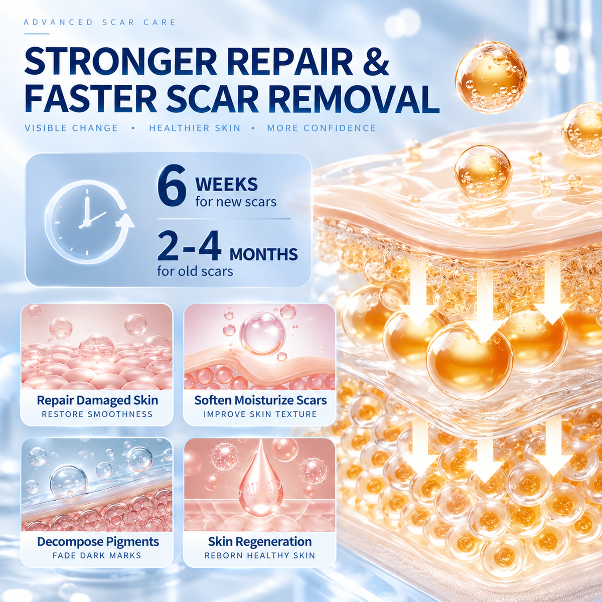 Silicone Scar Removal Gel