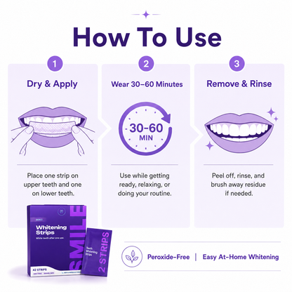 Purple Teeth Whitening Strips for Sensitive Teeth – Peroxide-Free | 7/21 Whitening Sessions